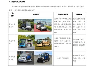 提前大涨！301322，拟收购半导体公司