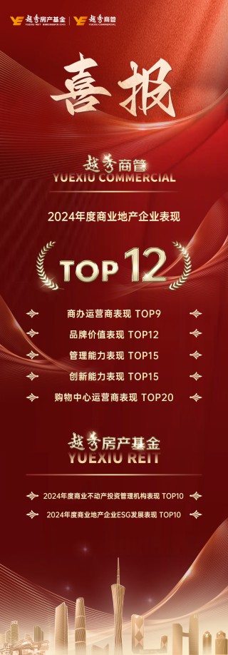 高质量发展 | 越秀商管荣登“2024年中国商业地产企业TOP100”第12位