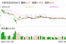 太极实业：7月4日将召开2025年第二次临时股东大会