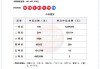 纳税106200121元！广州福彩中心回应5亿巨奖：中奖者已完成兑奖