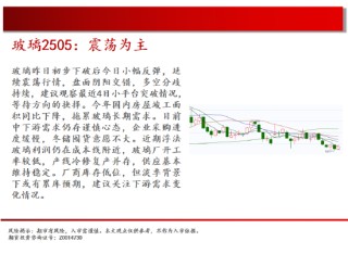 中天期货:商品指数冲高回落 玻璃震荡为主