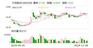 天邑股份：预中标中国电信家庭FTTR设备集采项目