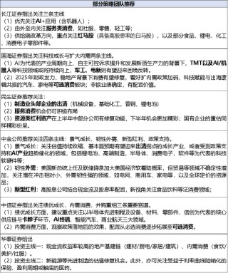 ETF日报：2025年家电板块有望继续保持今年的基本面优势，家电ETF值得关注