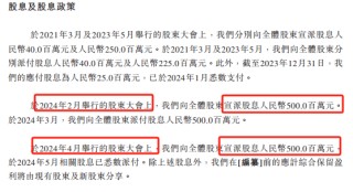 毛戈平 “拆弹”九鼎转战港股IPO首战仍不顺 失效次日更新招股书、经营中多项隐忧尚存