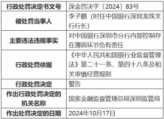 中国银行深圳市分行因内部控制存在薄弱环节被罚40万元 一时任员工被禁业13年