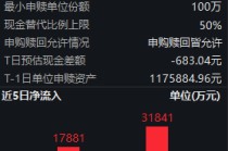 红利低波ETF(512890)规模破180亿创历史新高 低利率震荡市成资金“避风港”
