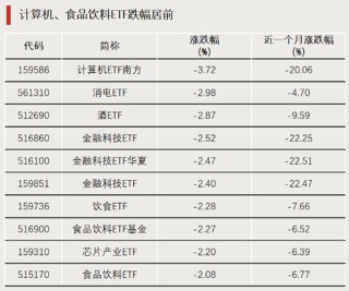 A股增量资金，来了