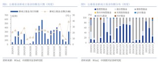 中国银河策略：经济稳中有进 支撑A股春节行情