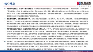 调研汇总：富国、易方达、嘉实基金等78家明星机构调研渝农商行