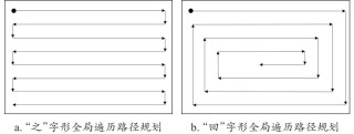 设施农业机器人导航关键技术研究进展与展望（《智慧农业（中英文）2024年第5期》）