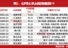 大股东偷偷买！这只个股看涨100%