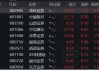 垂直猛拉，华林证券再触板，券商ETF（512000）涨逾1%，近5日狂揽5．39亿元！