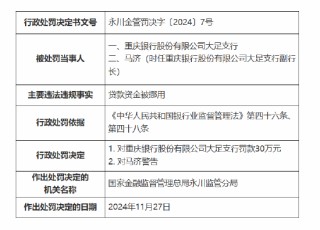 重庆银行大足支行被罚30万元：因贷款资金被挪用