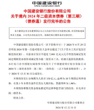 建设银行：境内2024年二级资本债券（第三期）（债券通）发行完毕