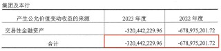 三季度亏损超3亿，今年以来罚没超千万，华润银行困局何解？