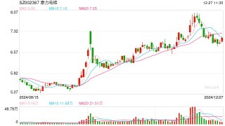 这家上市公司拟卖62套房子！啥情况？