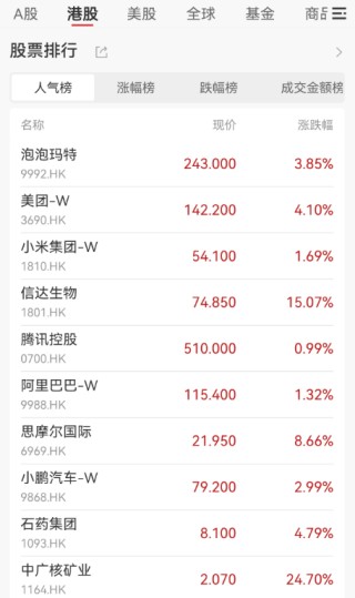 飙升！刚刚，科恒股份猛拉20cm涨停！