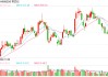 寒武纪等近10家公司发声：关税政策影响有限