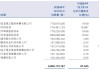 46岁蒋琳获任宜宾银行行长 曾任五粮液集团副总经理