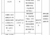 富德生命人寿淮北中心支公司被罚款22万元：因保险产品培训宣传内容不合规等