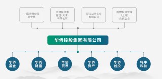 5吨多黄金“蒸发”？浙江富豪出逃，有员工投了上千万，已倾家荡产