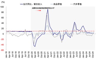 中金：港股回调后的前景如何？