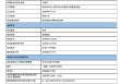 阳光保险：将于7月28日派发末期股息每股0.19元