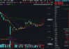 迭创阶段新高！天孚通信领涨超9%，创业板人工智能ETF华宝“智取”五连阳，标的指数近两月反弹超23%