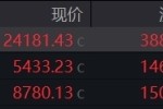 4月低点以来涨超20%，恒生科技指数步入“技术牛”