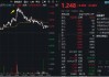 腾讯、华为重磅宣布！科创人工智能显优势，深海科技逆市爆发，国防军工ETF（512810）放量上探1.6%