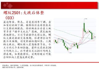 中天期货:白糖短期回调 纸浆区间震荡