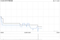 时代中国控股：计划债权人会议将于7月8日举行