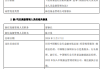 中银基金高管变更：新任陈卫星为督察长