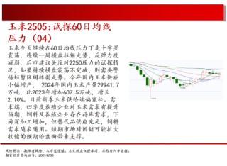 中天期货:原油走出小新高 白银持续震荡