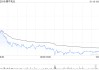 蒙牛乳业1月10日斥资199.06万港元回购13万股