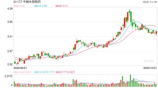 医疗并购风起云涌，中国生物制药拟“拿下”科创板浩欧博控股权