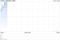 上海石油化工股份2024年度汽油销售收入293.86亿元