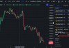 比特币又跌破10万美元！发生了什么？