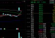 IP经济概念股大幅飙升 A股“泡泡玛特们”最新披露！