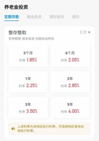 部分银行个人养老金存款利率高达4% 分析人士：为打破户热、缴费冷困局