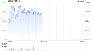 中金：内地电信5G进入回报期 看好中国移动、中国电信