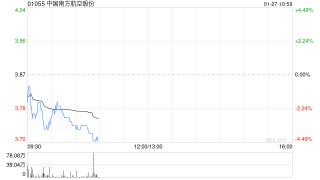 国泰君安：维持中国南方航空股份“增持”评级 汇兑影响减亏幅度
