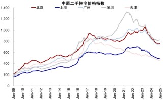 中金策略：港股如何打破当前局面？