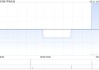 中电光谷公布2024年业绩 毛利约10.97亿元实现净利润约1.06亿元