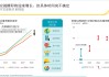 未来五年全球LNG将供应过剩？壳牌：不会