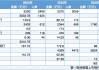 3年13家上市银行反向讨薪近3亿元，绩效薪酬“延期支付+追索扣回”成常态