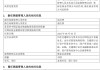 千亿基金“换帅”：27年老将谢卫转任专家，袁庆伟接任总经理