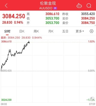600610、002427，连板牛股降温！