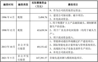 净利润4.86亿元，北交所IPO！深科技“分拆”，净利占比一度逾50%