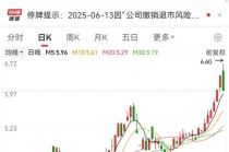 2股即将“摘星脱帽”！核电再迎重磅利好，10只潜力股出炉